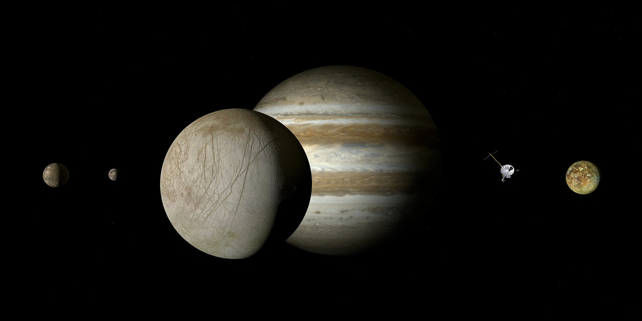 Jupiter Monde